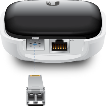 Fiber-to-Ethernet conveter    1Gbps